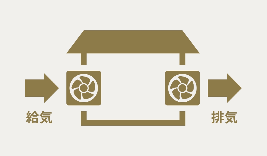第一種換気システム（全熱交換タイプ）